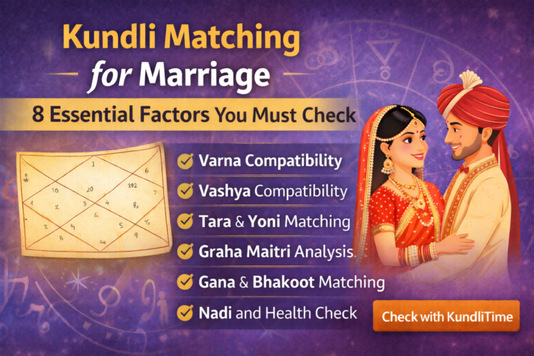 Kundli matching for marriage showing 8 essential factors of Ashta Koota Milan in Vedic astrology